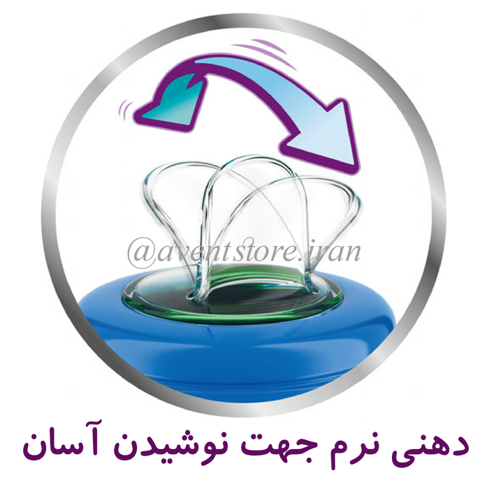 لیوان دهنی دار کلاسیک ۲۶۰ میلی‌لیتر فیلیپس اونت PHILIPS AVENT مدل SCF553N - Image 7