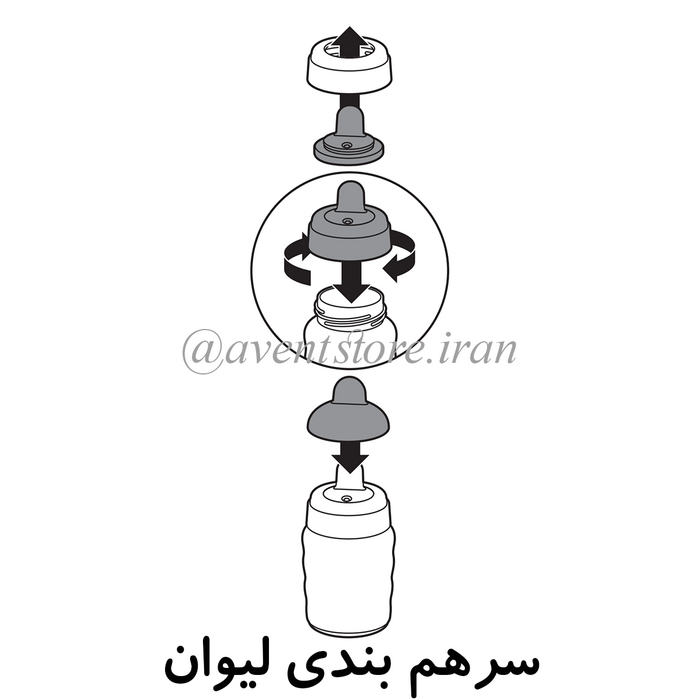 لیوان دهنی دار کلاسیک ۲۶۰ میلی‌لیتر فیلیپس اونت PHILIPS AVENT مدل SCF553N - Image 8