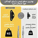 تسمه ایمنی ضد واژگونی کمد و مبلمان کودک مدل ASE833 – بسته 2 عددی - Image 6