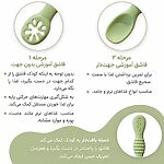 تفاوت مرحله اول و دوم قاشق پری اسپون سیلیکونی کودک دو عددی مدل ASR844