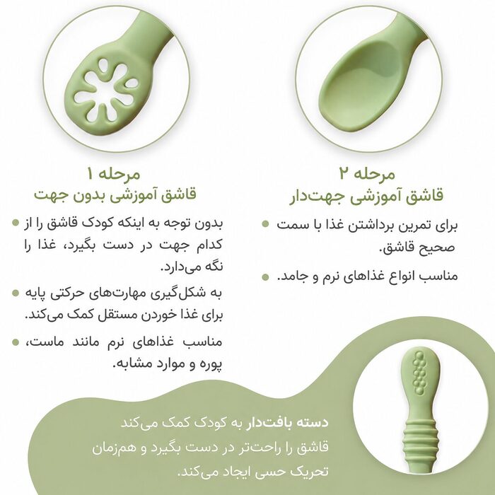 تفاوت مرحله اول و دوم قاشق پری اسپون سیلیکونی کودک دو عددی مدل ASR844