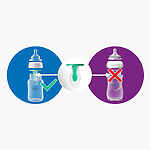 سوپاپ شیشه نچرال در مقایسه با آنتی کولیک SCF810/24