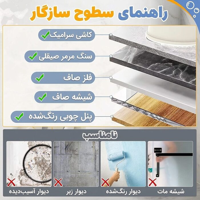 راهنمای سطوح سازگار و نامناسب برای نصب استند دیواری حمام کودک تاشو مدل AST920