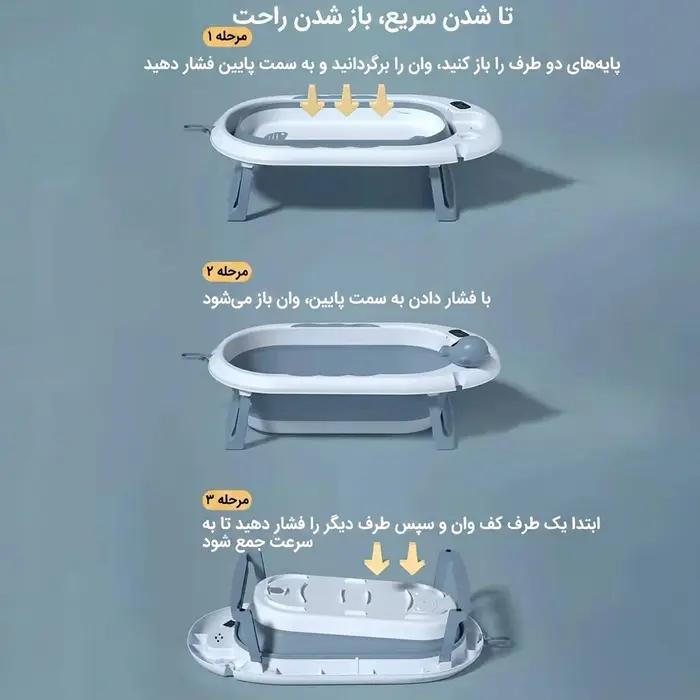 مراحل باز و بسته شدن وان حمام کودک تاشو پایه‌دار Ocean Bathtub مدل AST590 در سه مرحله آسان