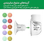 راهنمای انتخاب سایز رابط کاهش‌دهنده سایز شیردوش پوشیدنی برای رابط 24 میلی‌متری