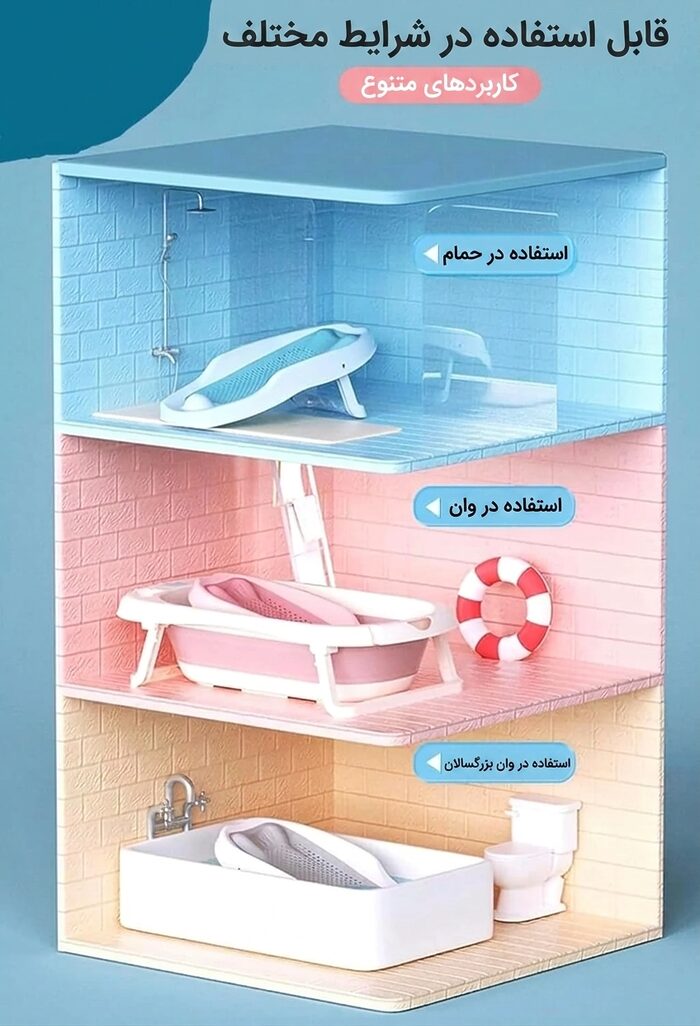 کاربردهای مختلف آسانشور حمام کودک AST560 در حمام و انواع وان