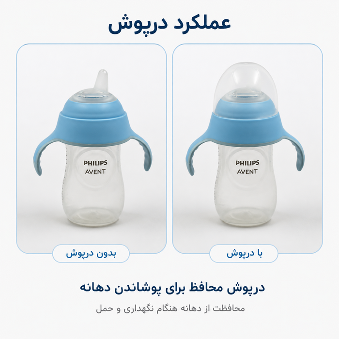 درپوش محافظ سرشیشه دهنی‌دار ست تبدیل شیشه شیر AST060